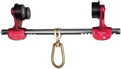 IB-ROLLER