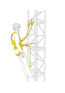 FALL ARREST AND WORK POSITIONING KIT